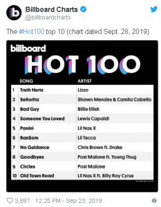 Lizzo Billboard Hot 100